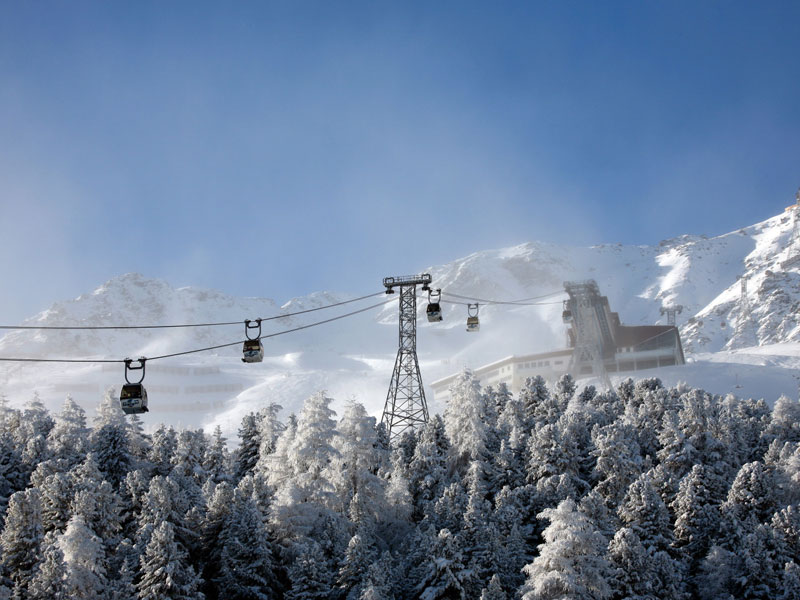 Skigebiet Sölden